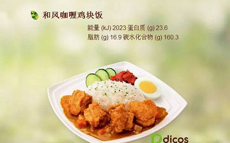 中國(guó)餐飲抄襲排行榜，你被哪個(gè)段位的老板抄襲了？