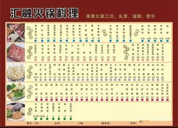 餐廳派傳單的N種姿勢 這樣發(fā)能省掉20萬的廣告費！